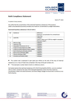 RoHS Compliance Statement